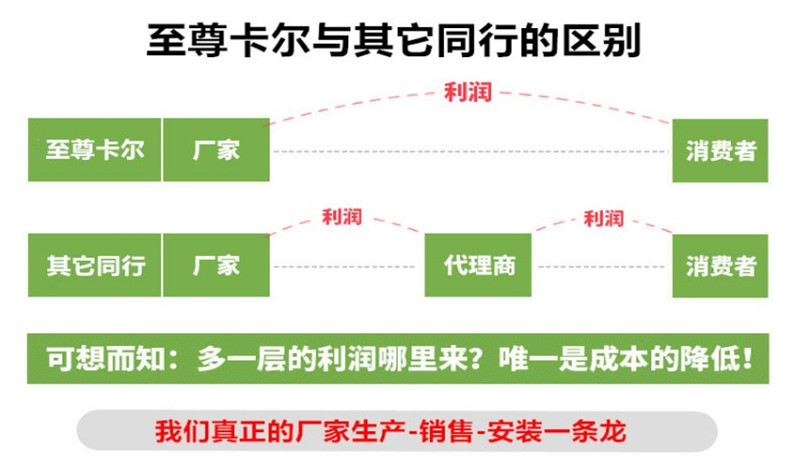 全讯白菜网导航对材料的严苛要求，你都了解吗？